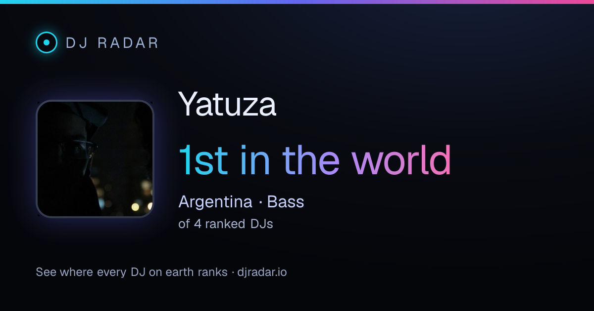 Shareable card: Yatuza 1st