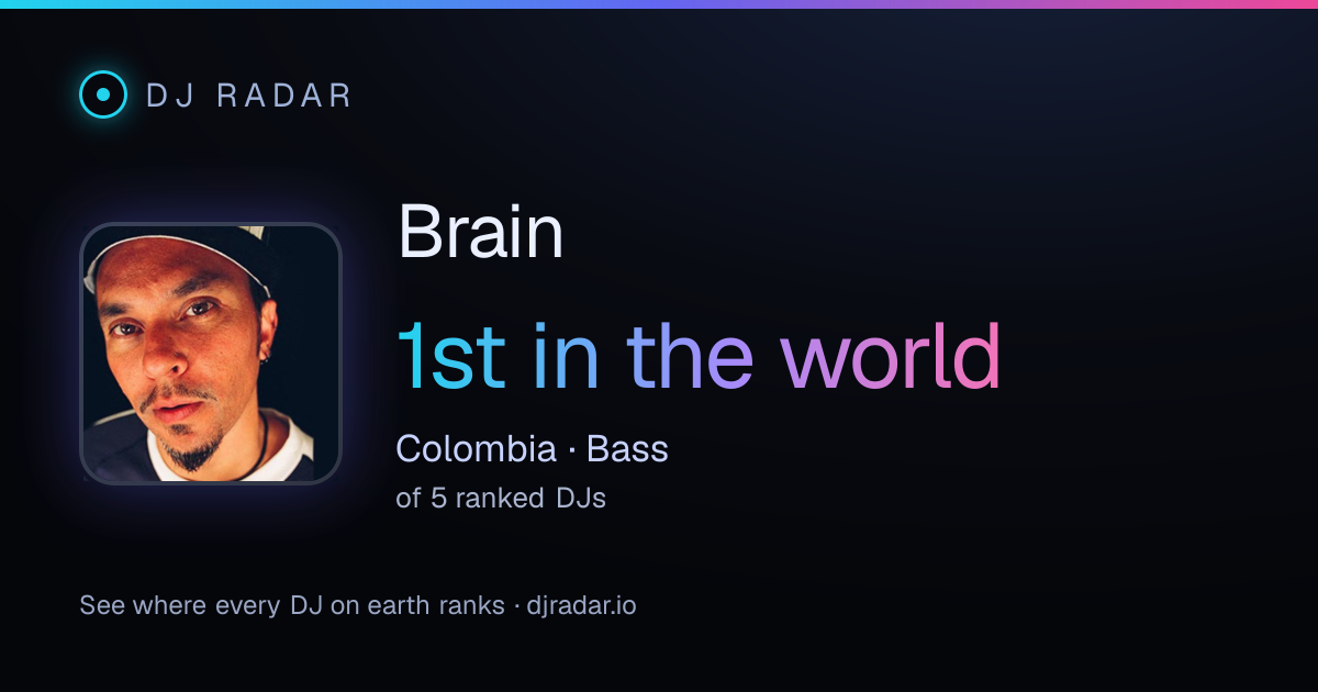 Shareable card: Brain 1st