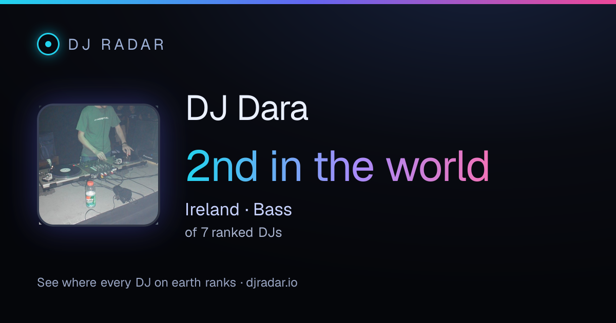 Shareable card: DJ Dara 2nd