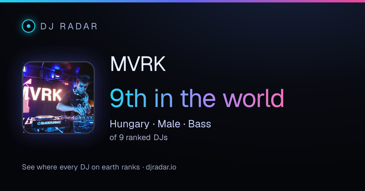 Shareable card: MVRK 9th