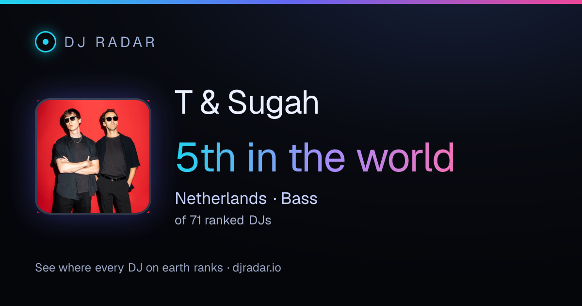 Shareable card: T & Sugah 5th