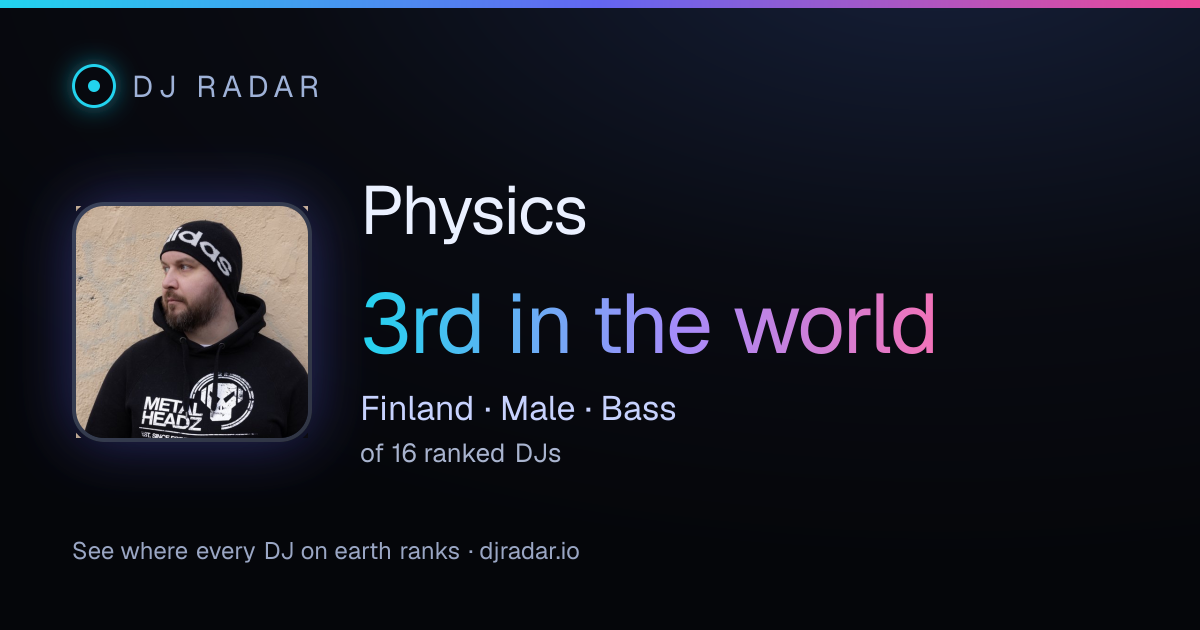 Shareable card: Physics 3rd