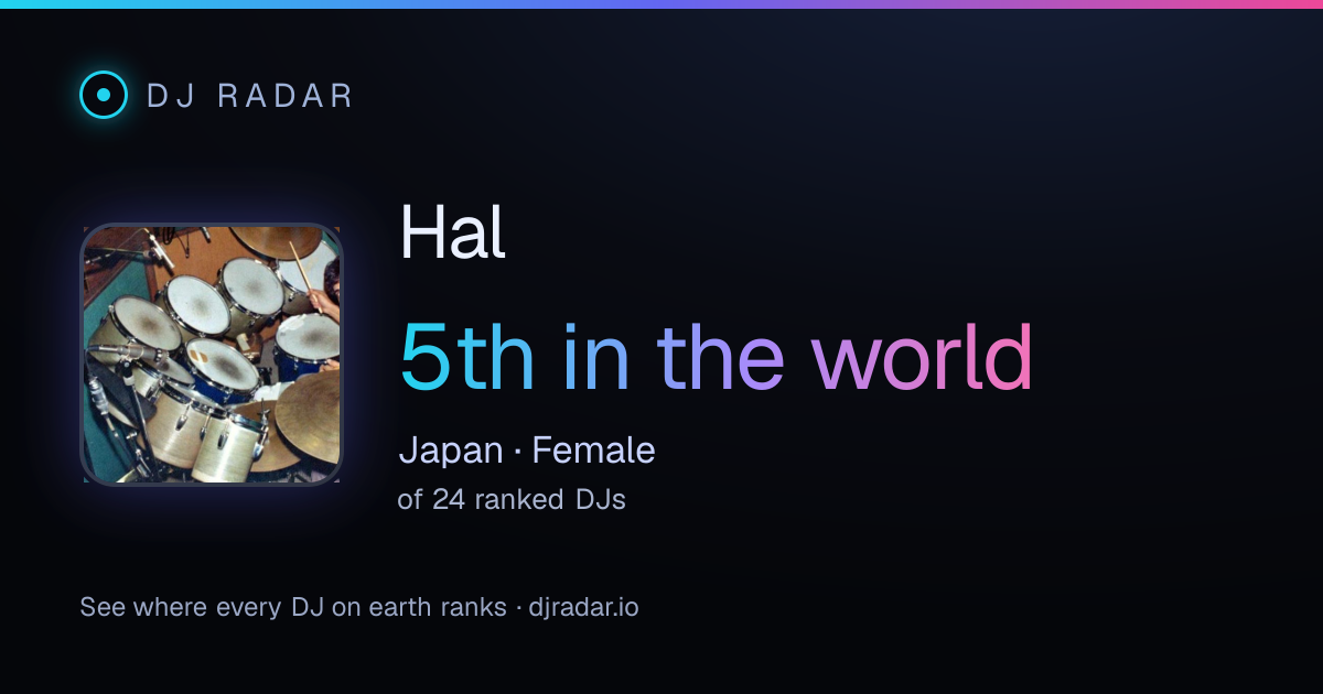 Shareable card: Hal 5th