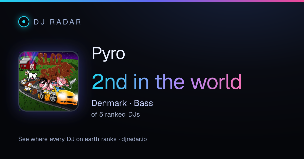 Shareable card: Pyro 2nd