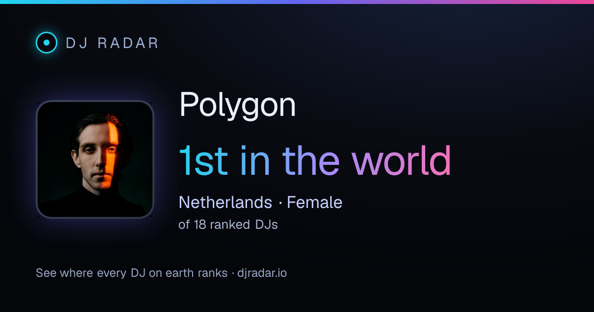 Shareable card: Polygon 1st