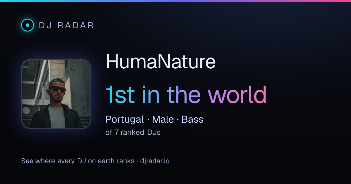 Shareable card: HumaNature 1st
