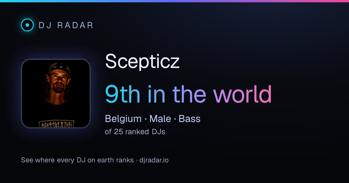 Shareable card: Scepticz 9th