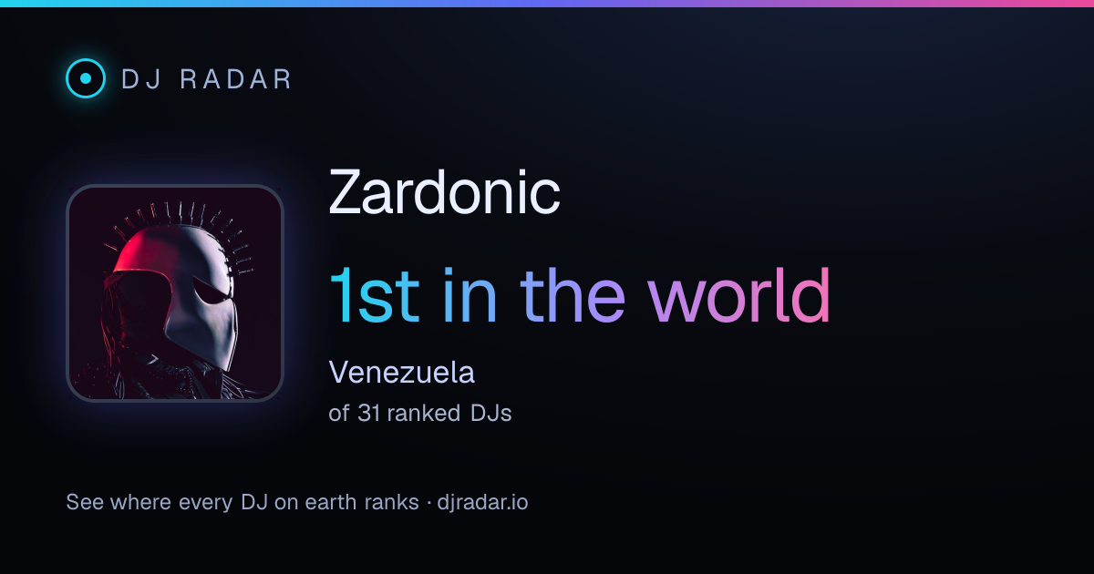 Shareable card: Zardonic 1st