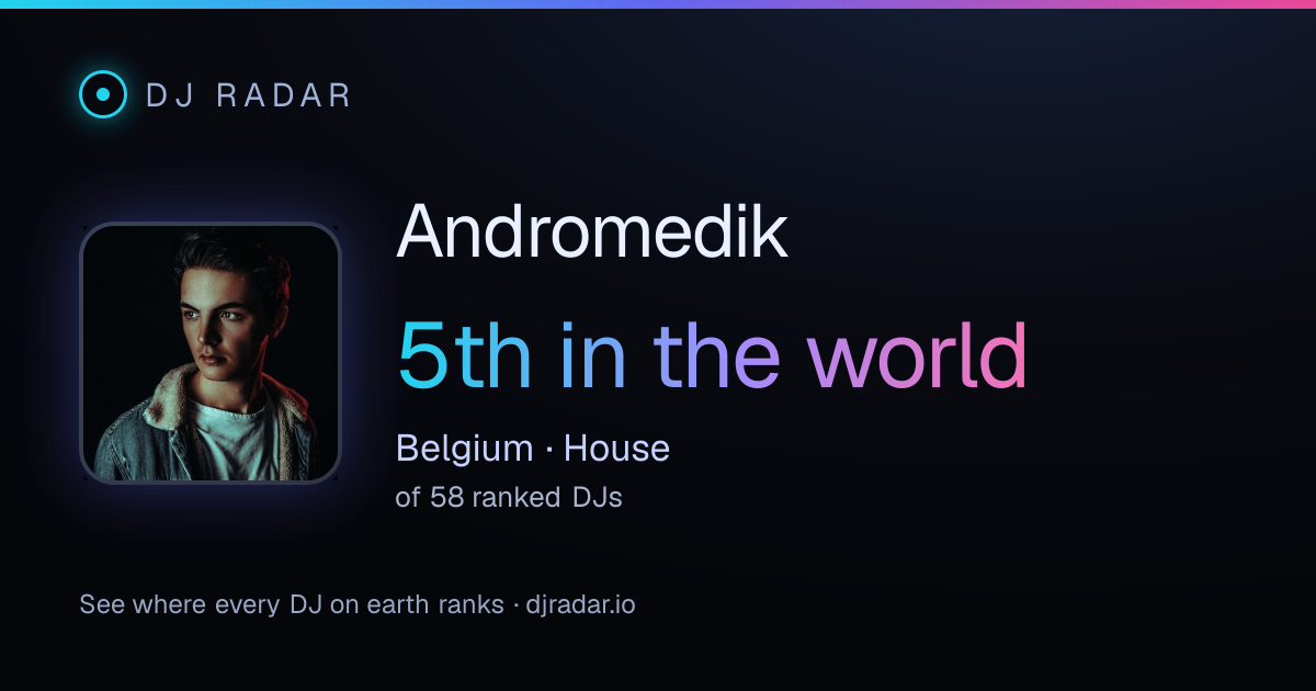 Shareable card: Andromedik 5th