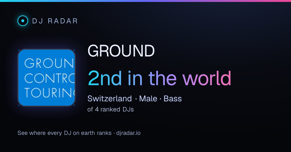 Shareable card: GROUND 2nd