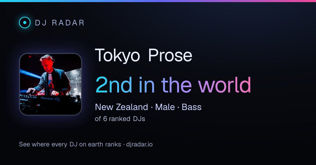Shareable card: Tokyo Prose 2nd