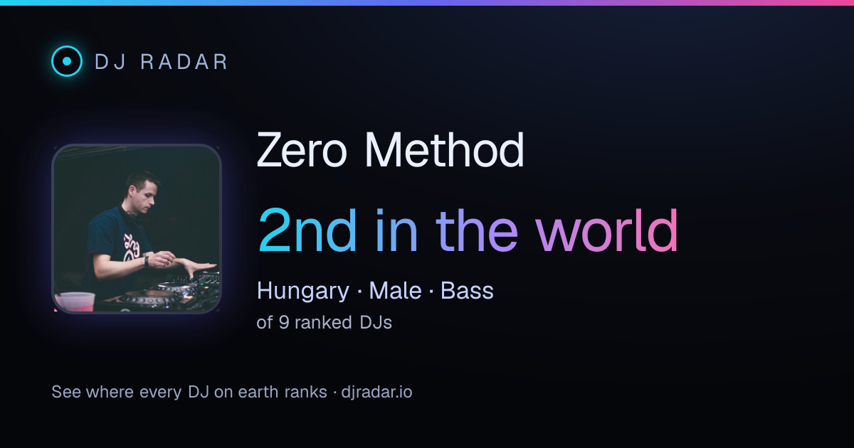 Shareable card: Zero Method 2nd