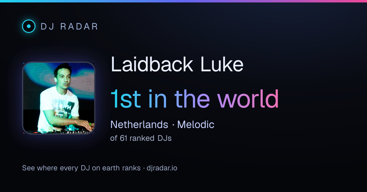 Shareable card: Laidback Luke 1st