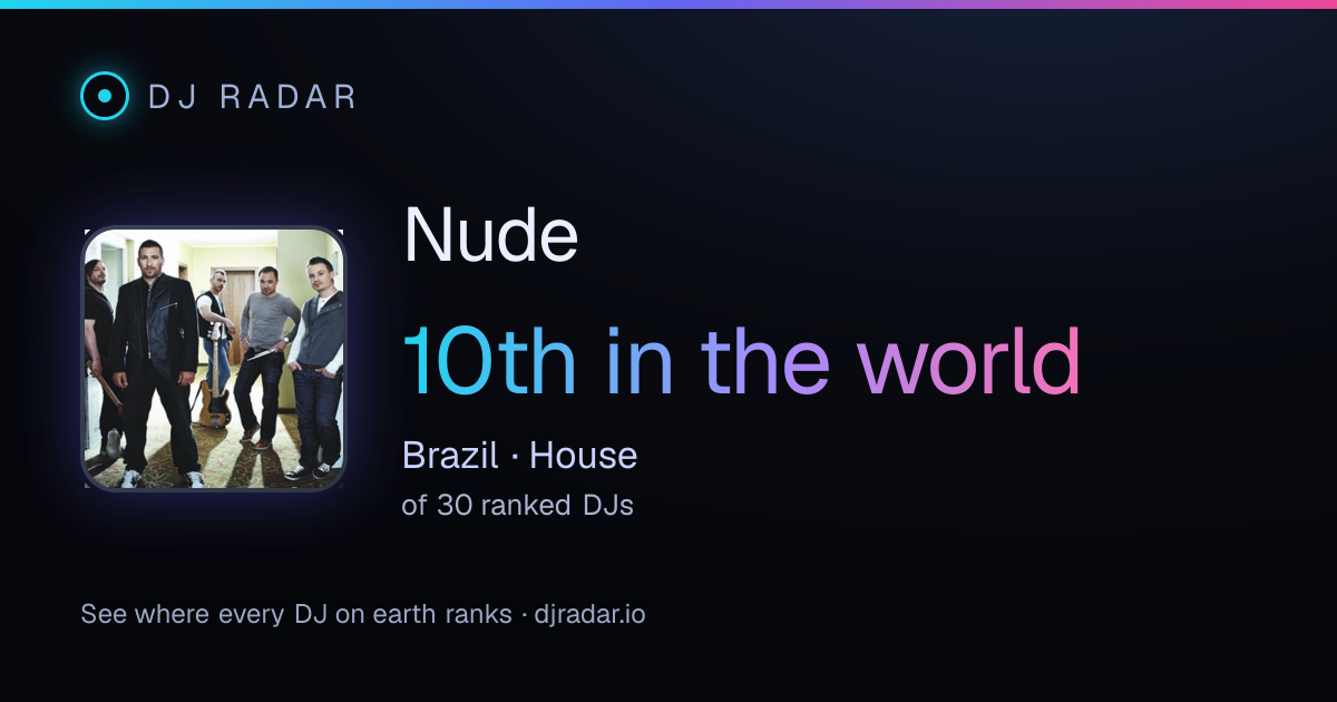 Shareable card: Nude 10th