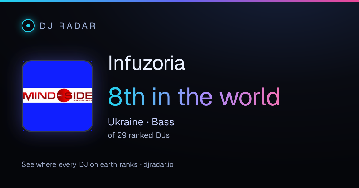 Shareable card: Infuzoria 8th