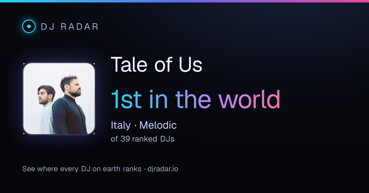 Shareable card: Tale of Us 1st