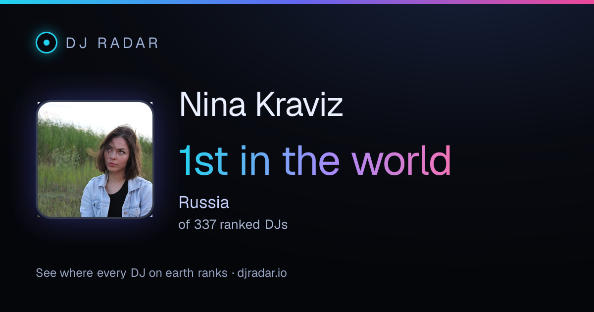 Shareable card: Nina Kraviz 1st