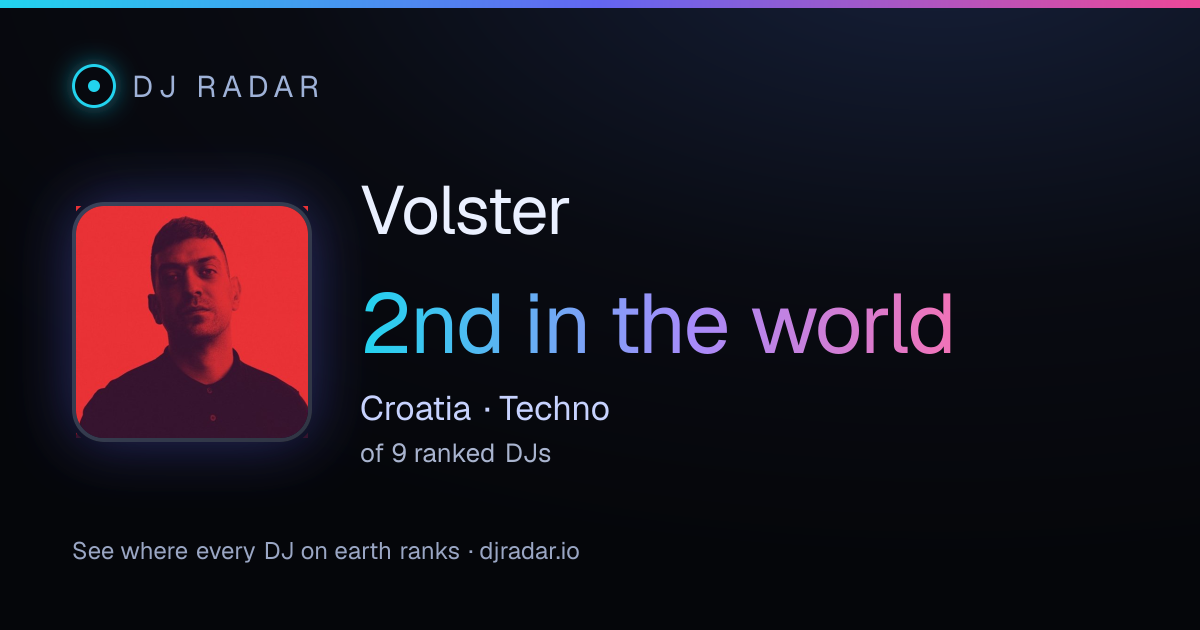 Shareable card: Volster 2nd
