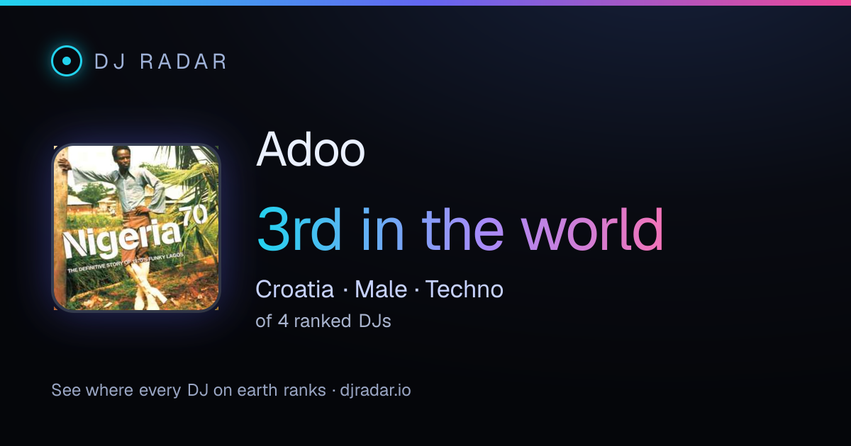 Shareable card: Adoo 3rd