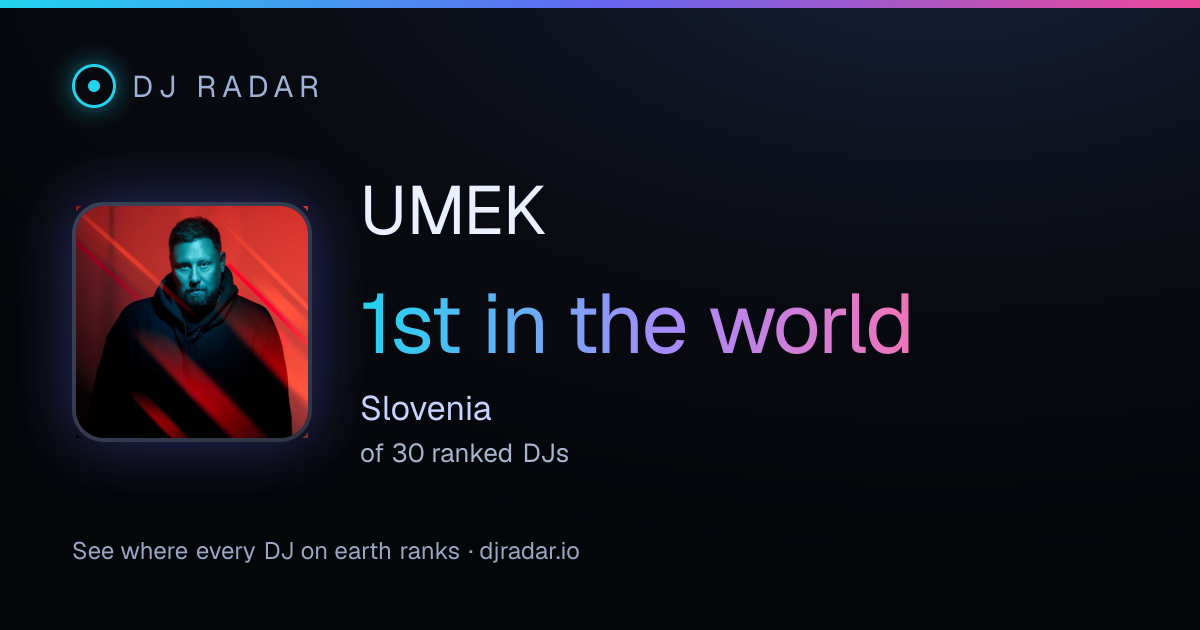 Shareable card: UMEK 1st