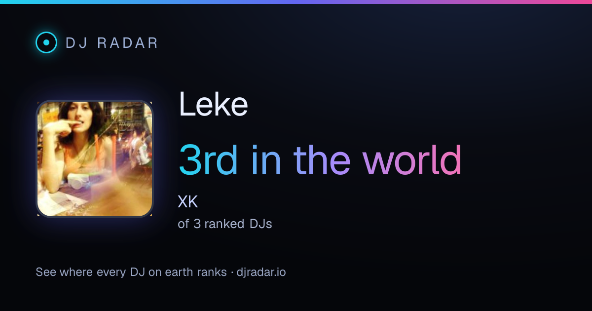 Shareable card: Leke 3rd