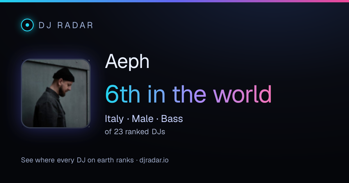 Shareable card: Aeph 6th