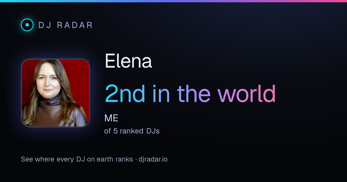 Shareable card: Elena 2nd