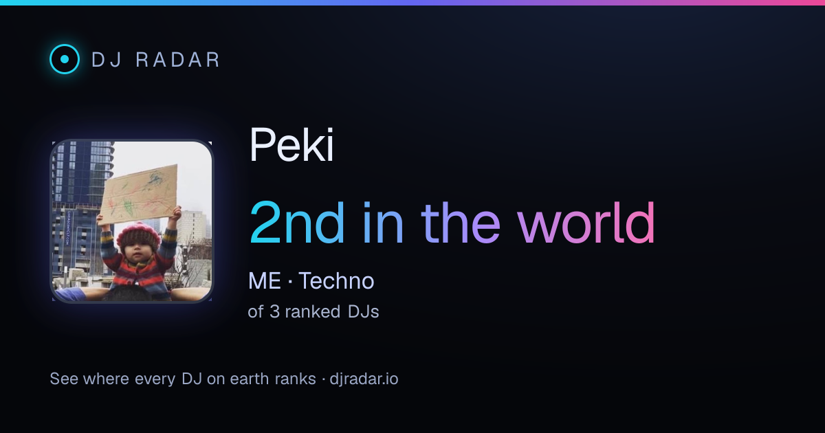 Shareable card: Peki 2nd