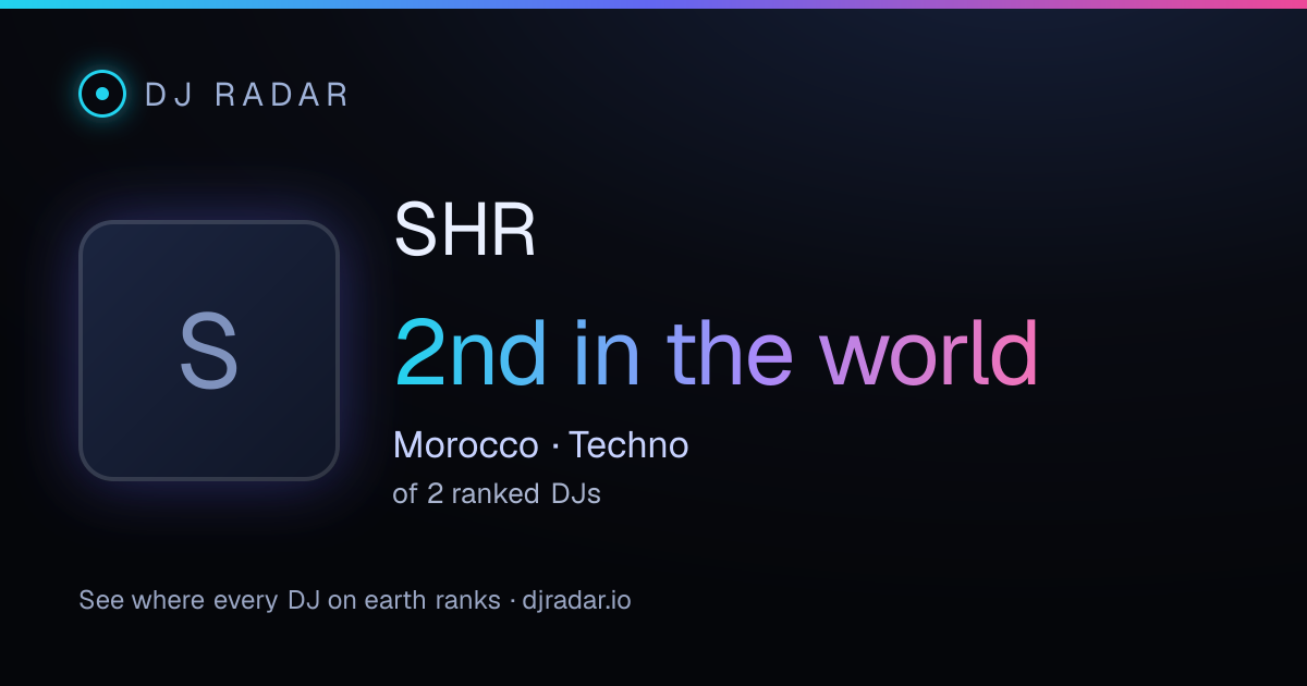 Shareable card: SHR 2nd
