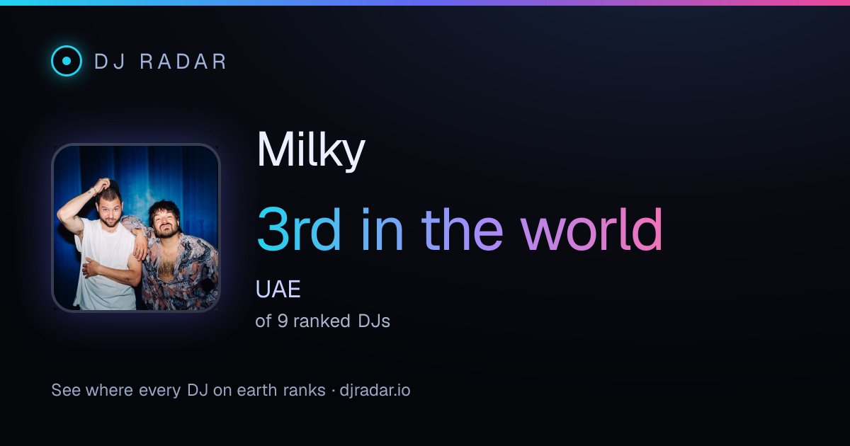 Shareable card: Milky 3rd