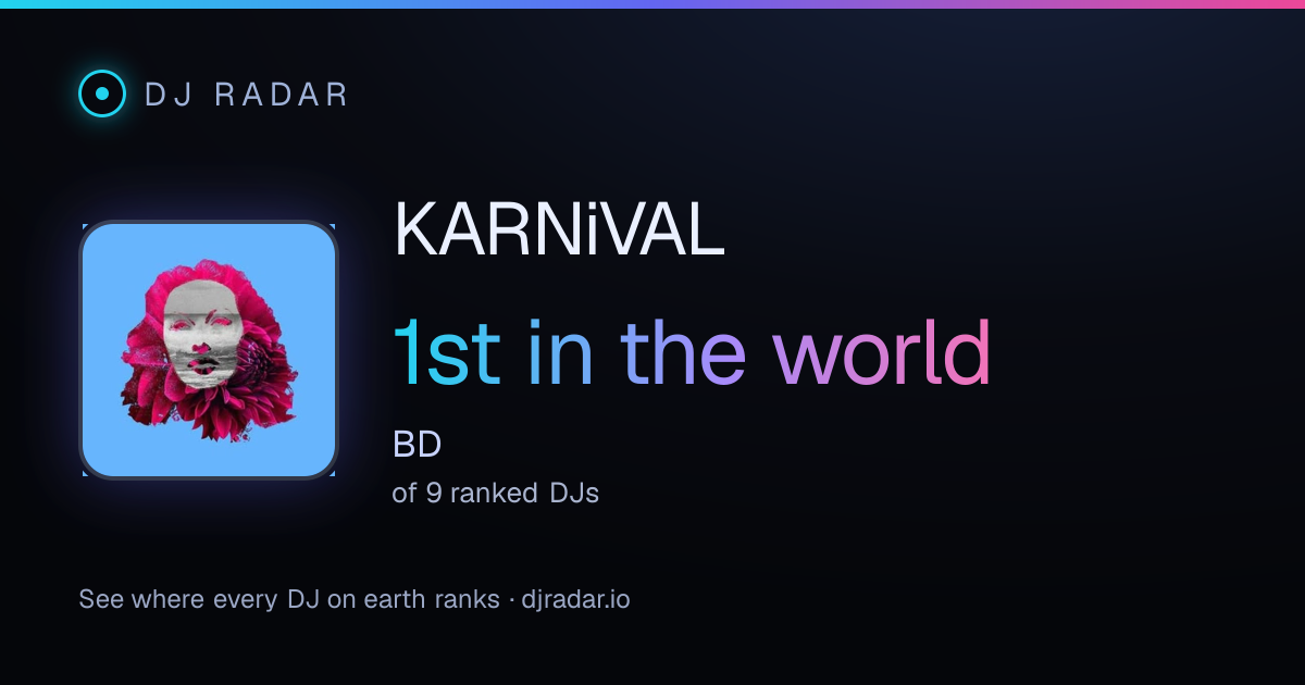 Shareable card: KARNiVAL 1st