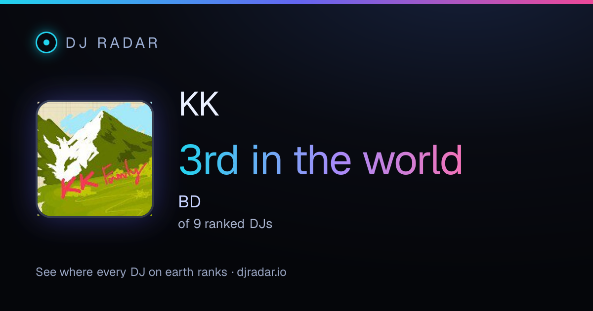 Shareable card: KK 3rd