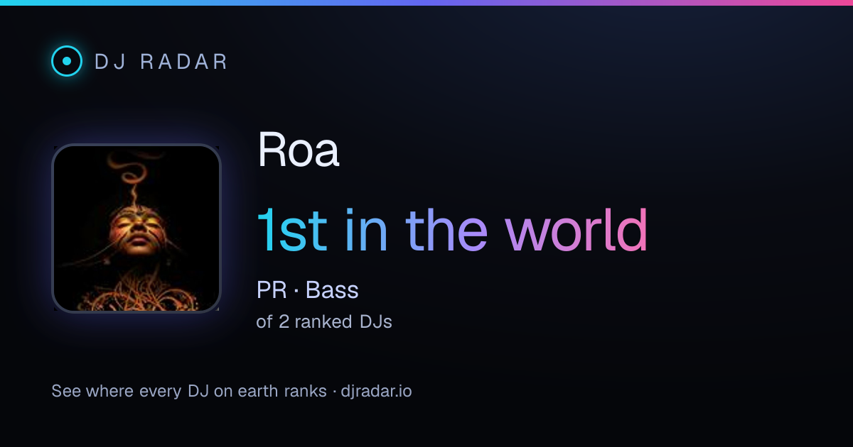 Shareable card: Roa 1st