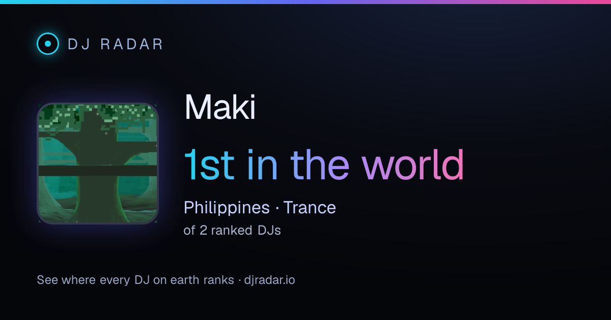 Shareable card: Maki 1st
