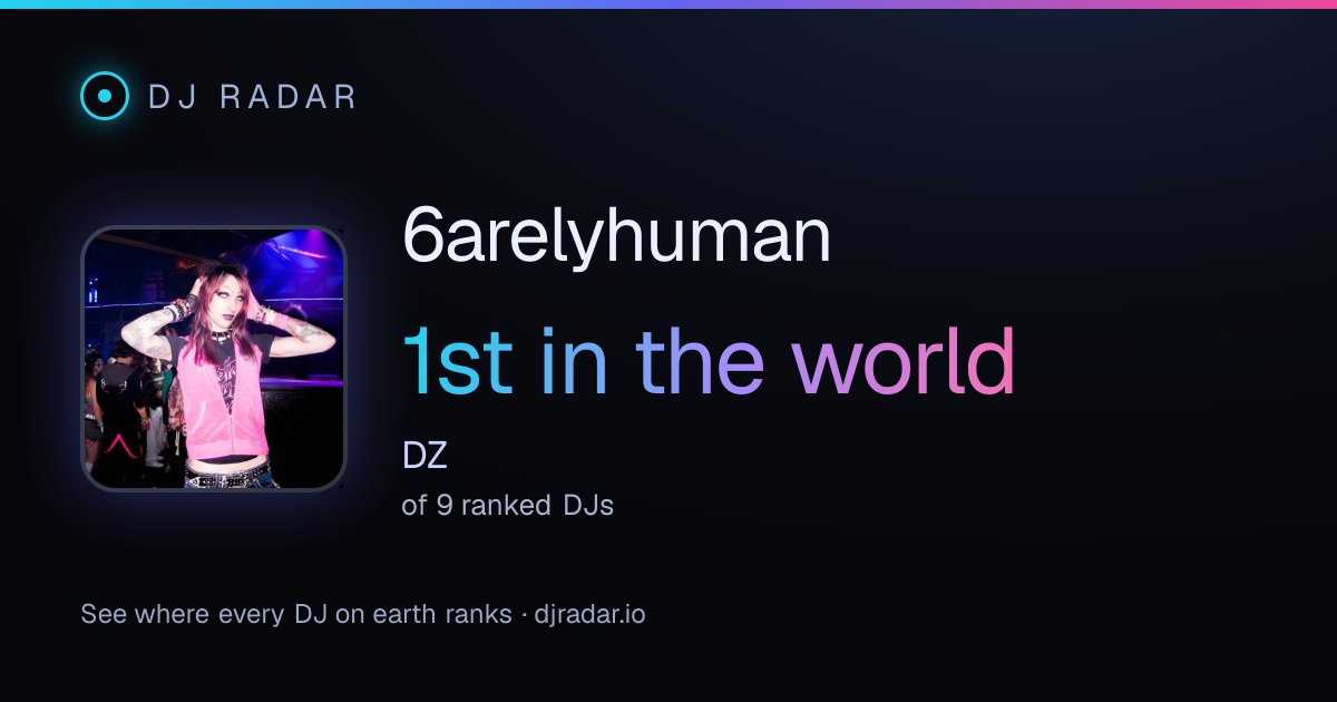 Shareable card: 6arelyhuman 1st