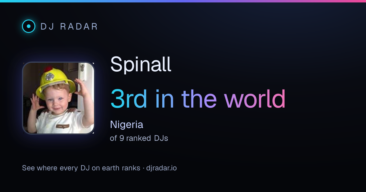 Shareable card: Spinall 3rd