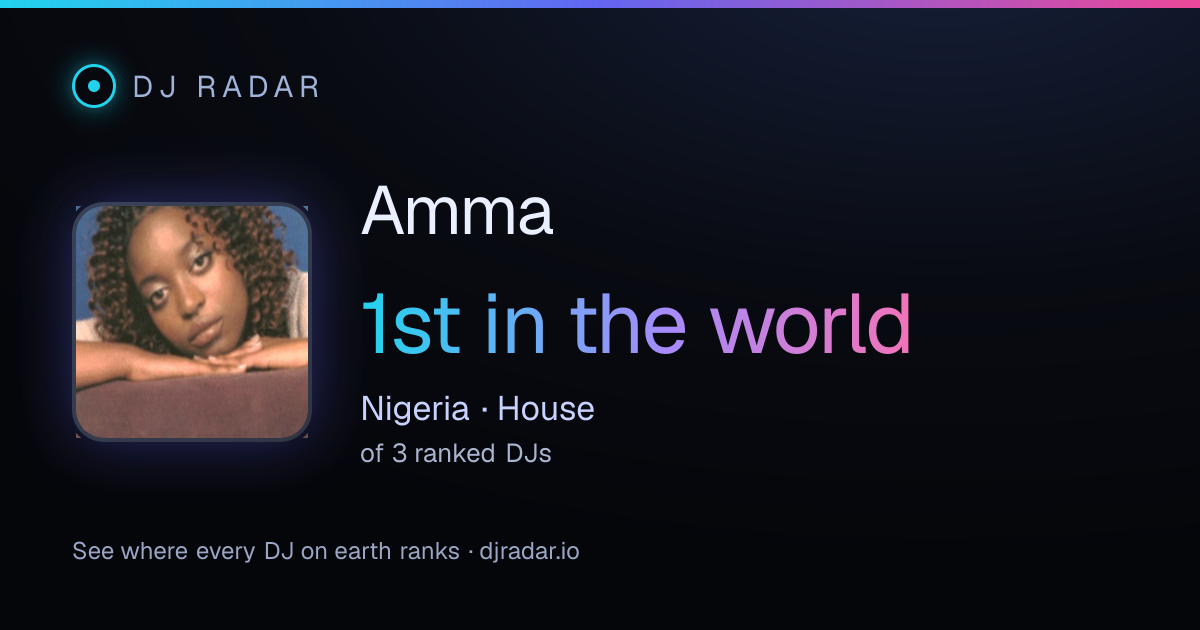 Shareable card: Amma 1st