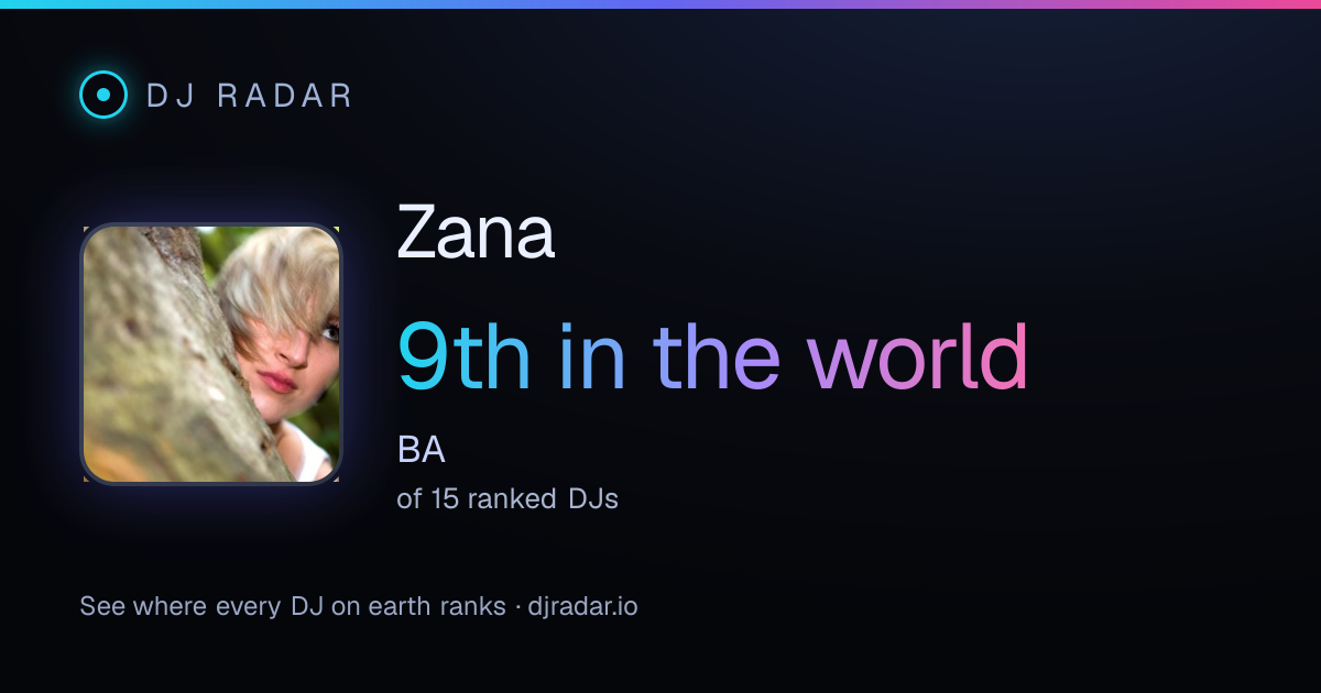 Shareable card: Zana 9th
