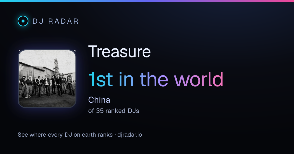 Shareable card: Treasure 1st