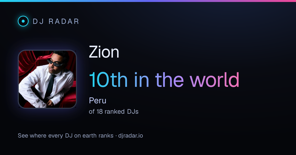 Shareable card: Zion 10th