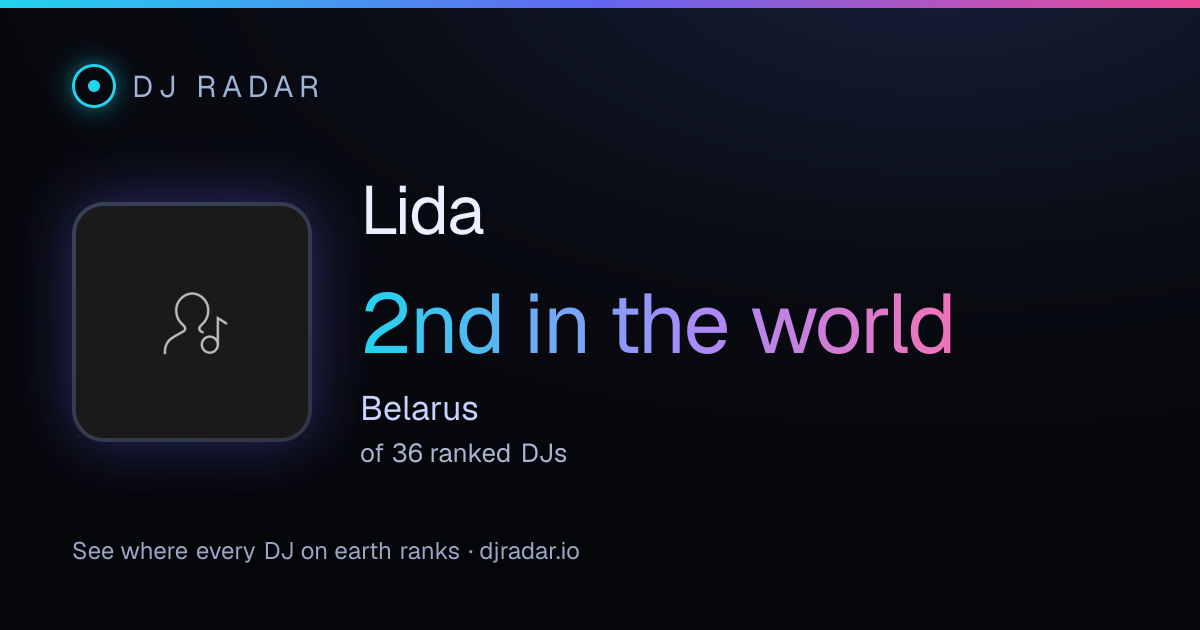 Shareable card: Lida 2nd