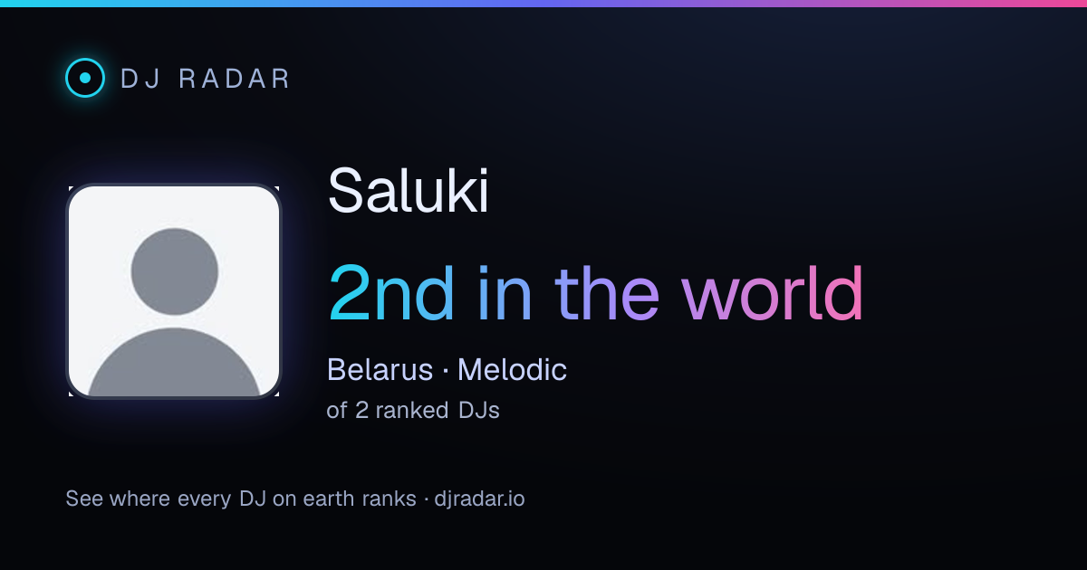 Shareable card: Saluki 2nd