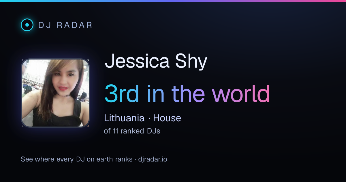 Shareable card: Jessica Shy 3rd