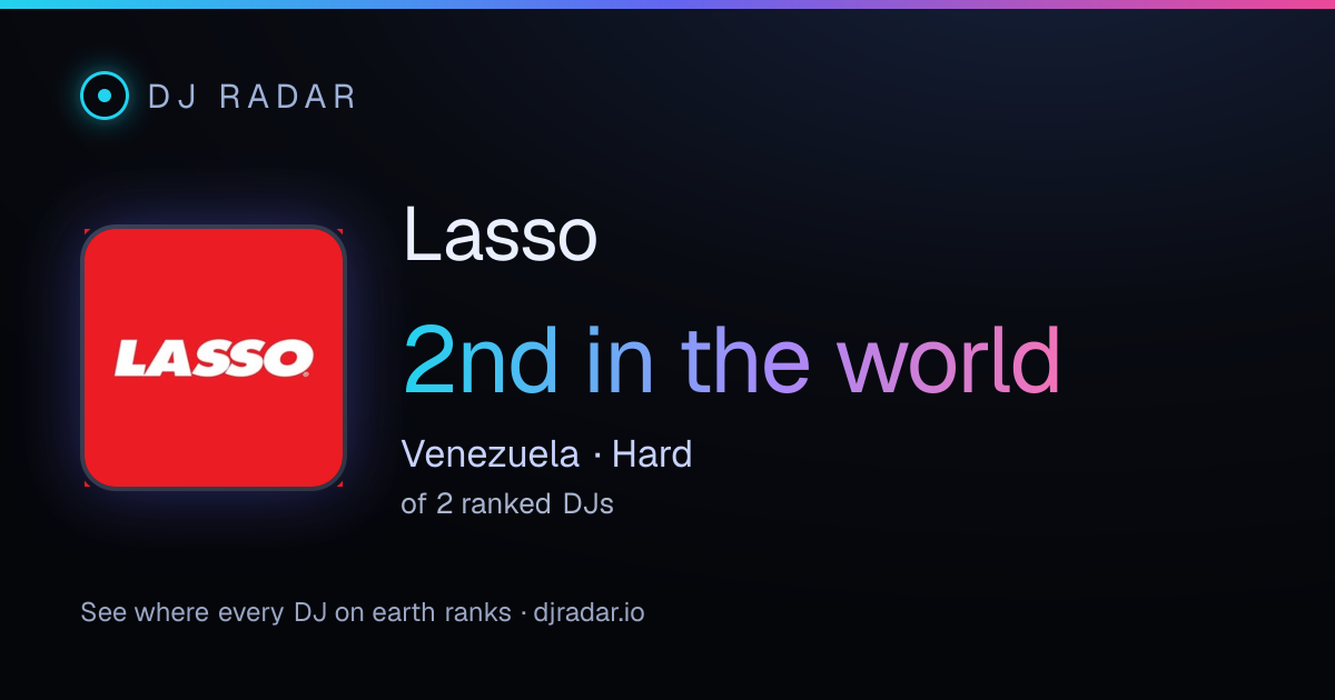 Shareable card: Lasso 2nd