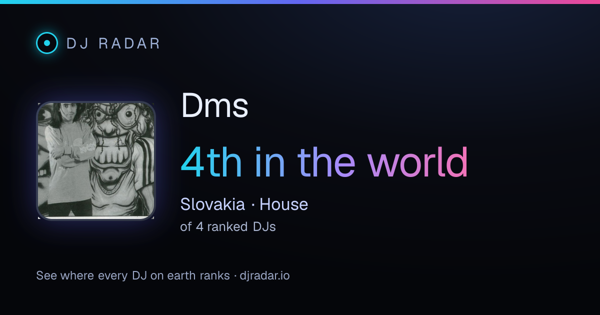 Shareable card: Dms 4th