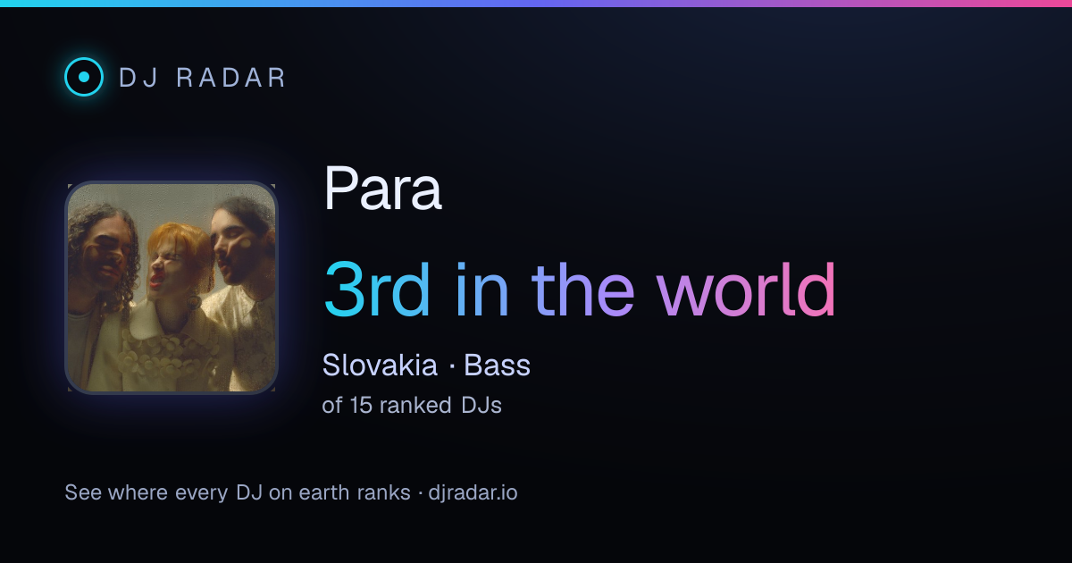 Shareable card: Para 3rd