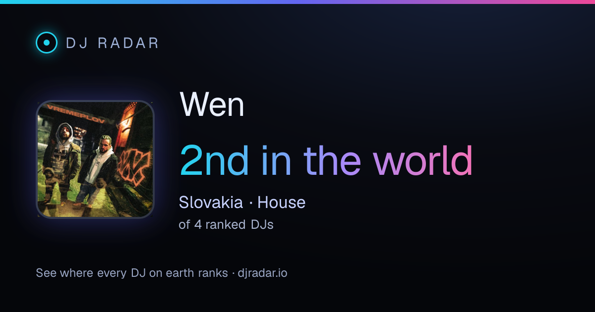 Shareable card: Wen 2nd