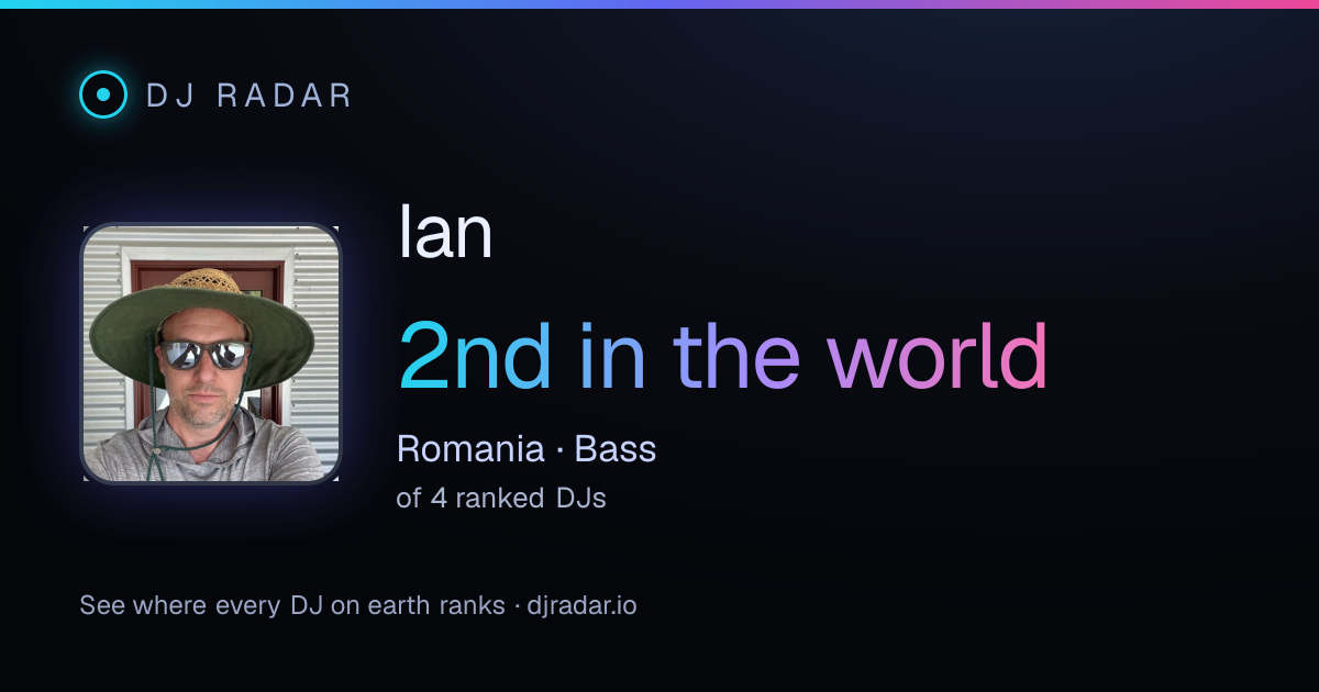 Shareable card: Ian 2nd
