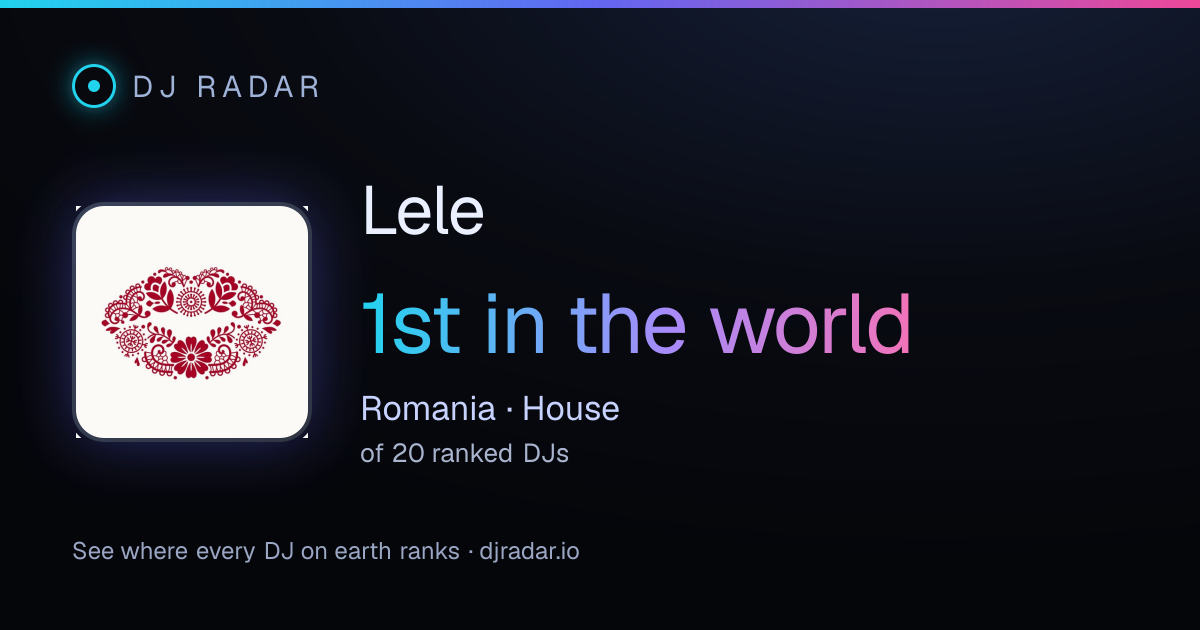 Shareable card: Lele 1st