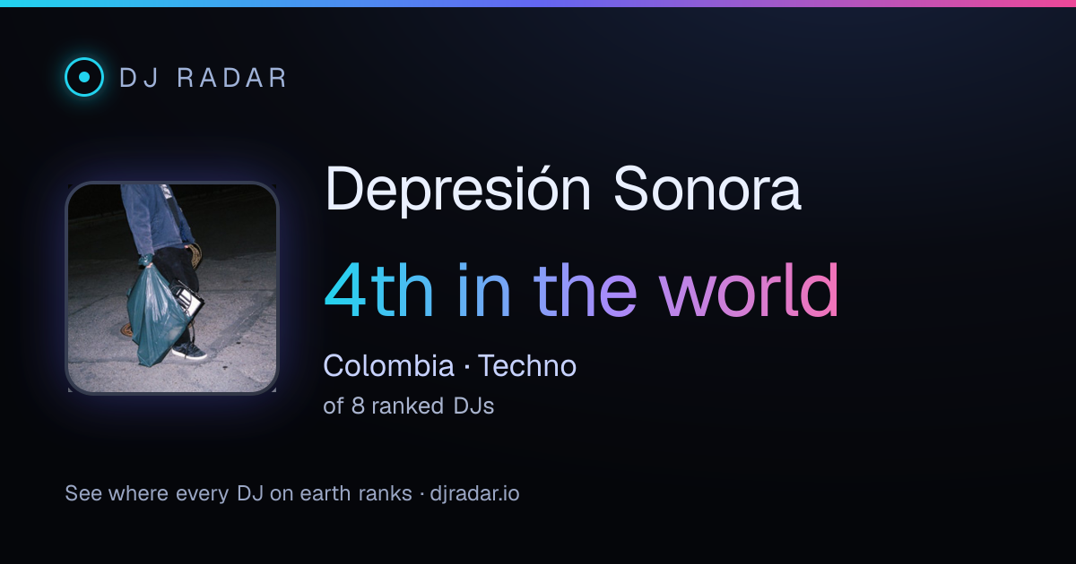Shareable card: Depresión Sonora 4th